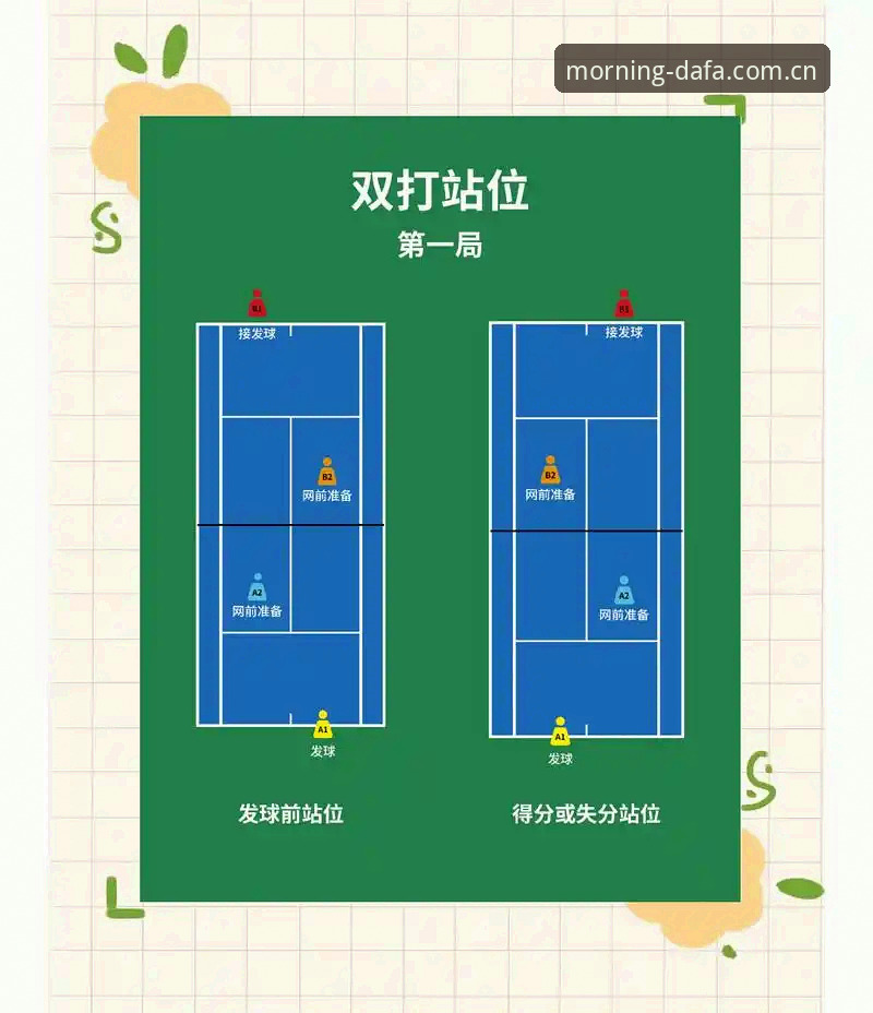 伊斯特本站观赛避坑新手教程：从迪亚洛逆转看草地网球的门道